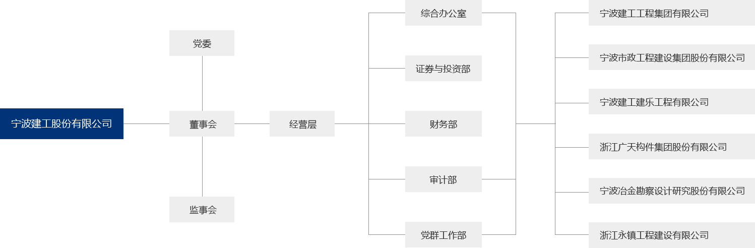 关于卡卡湾厅  > 卡卡湾厅